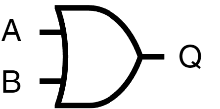 Two-input OR gate schematic symbol