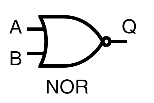 NOR gate schematic symbol showing an OR gate body with an inverted output
