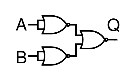 AND gate constructed from three NOR gates using De Morgan's law